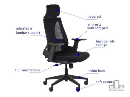 Scaun ergonomic, pivotant AERO